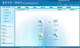 重慶百貨 卓越績效背后的供應鏈管理服務在線化助力