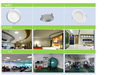 LED嵌燈與天花筒燈 優質廠價直銷，點亮時尚空間