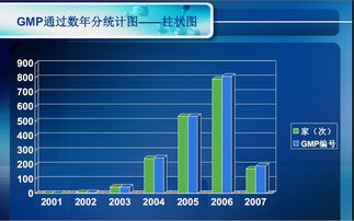動物保健產業競爭格局與趨勢分析——聚焦獸藥與生物制品行業