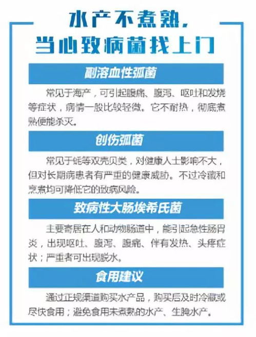 端午安康，食安護(hù)航——實(shí)用食品安全知識與保健信息處理全攻略