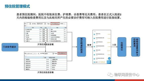 智慧醫院信息系統建設 挑戰、構想與健康信息處理新范式