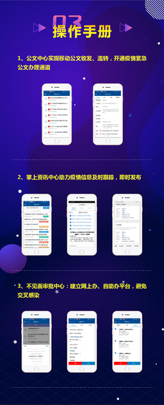 億同疫情防控線上移動辦公解決方案 保健信息的智能處理與分析
